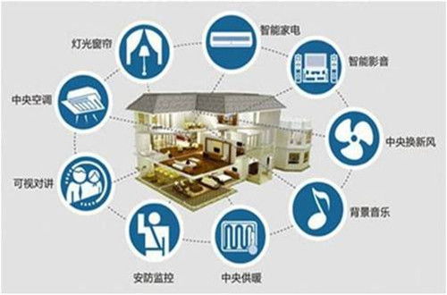 青美科技 以信息技術(shù)咨詢?yōu)楹诵模蛟熘腔坌腋Ｖ? />
</a>
<span><a href=